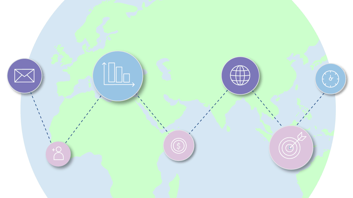 translation industry trends