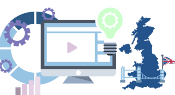 Website Translation to English is an Opportunity to Boost Brand and Business