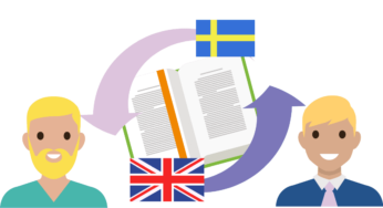 Translate English to Swedish and Become Competitive within Nordic Countries