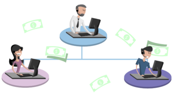 Swedish to Norwegian translations – how to get affordable translation