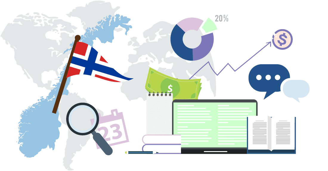 Successful-Norwegian-Localization-of-Marketing Successful-Norwegian-Localization-of-Marketing