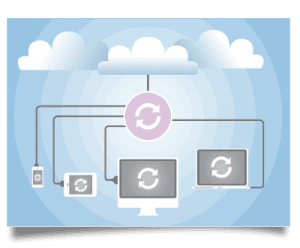 Software Localization Software Localization