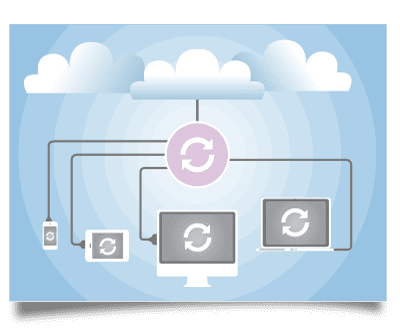 software localization