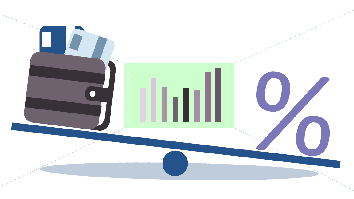 Nordic translation budget