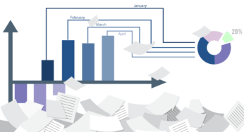 The Demand for Online Translation Services is a Rising Business