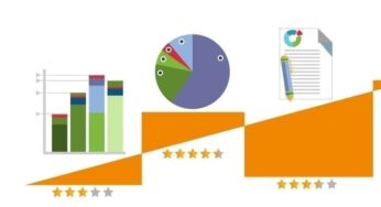 10 Translation Quality Myths You Should Be Aware Of