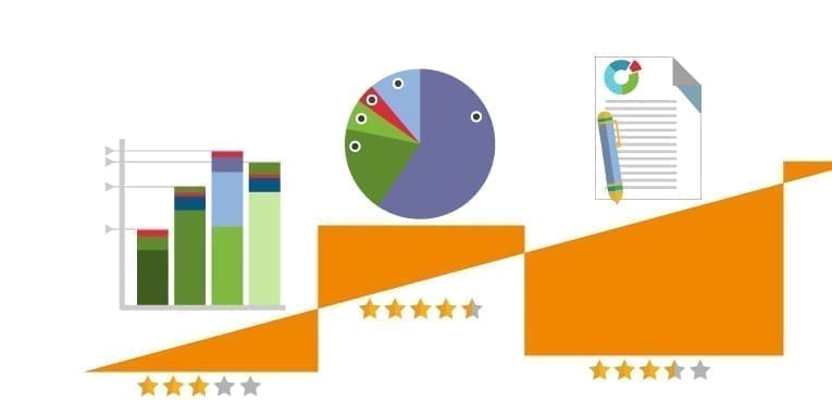 translation quality myths