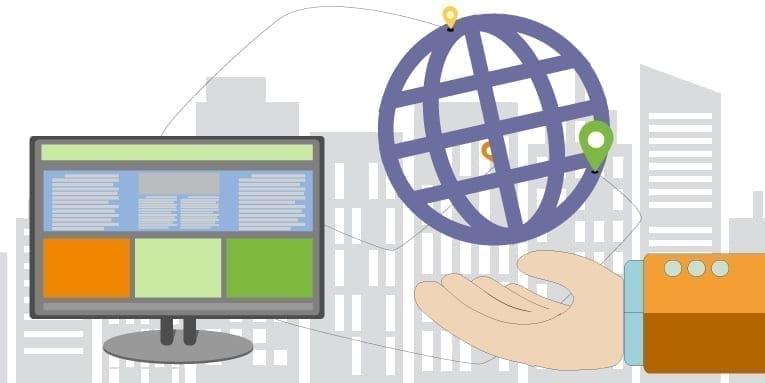 web internationalization