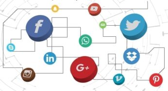 How to Improve your Social Media Strategy