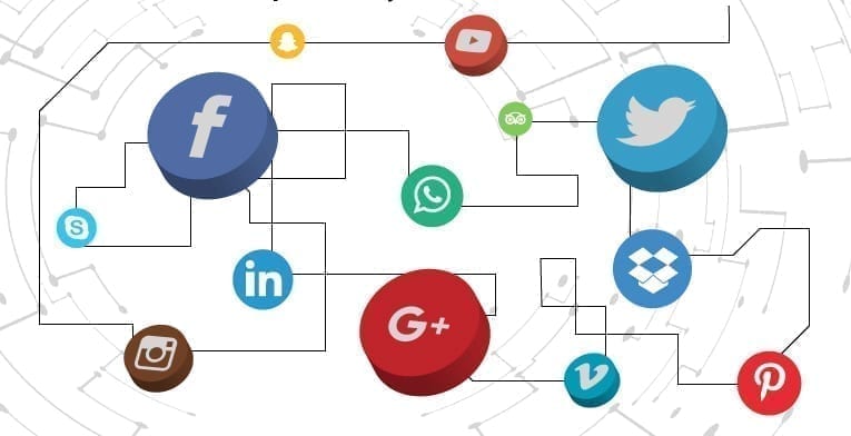 social media strategy