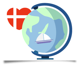 Danish language Danish language