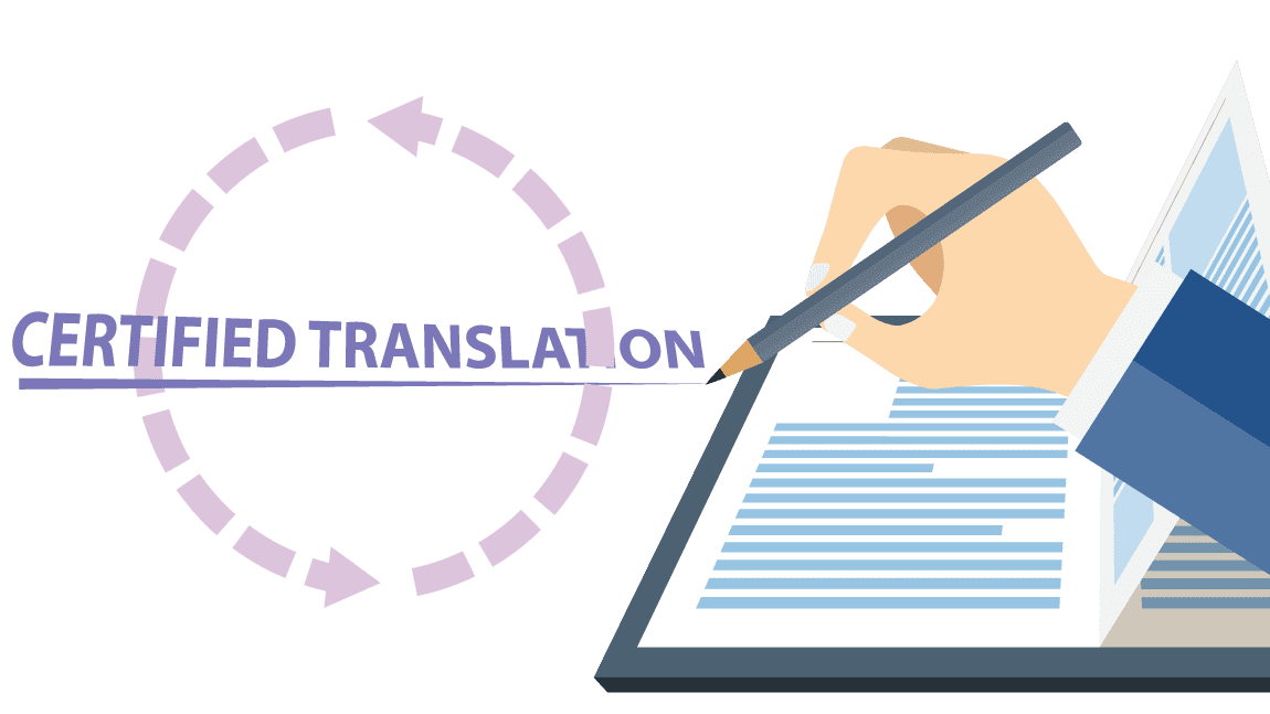 certified translation price