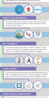 Finnish language facts