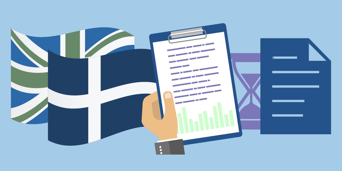 danish pdf