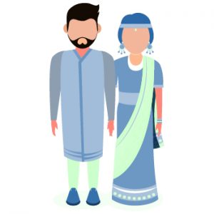 birthday wishes in different indian languages birthday wishes in different indian languages