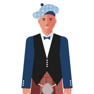 scottisch language and scotland scottisch language and scotland