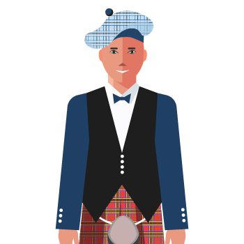 Interesting Facts about the Scottish Language - NodricTrans