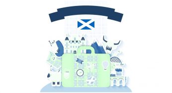 Interesting Facts about the Scottish Language