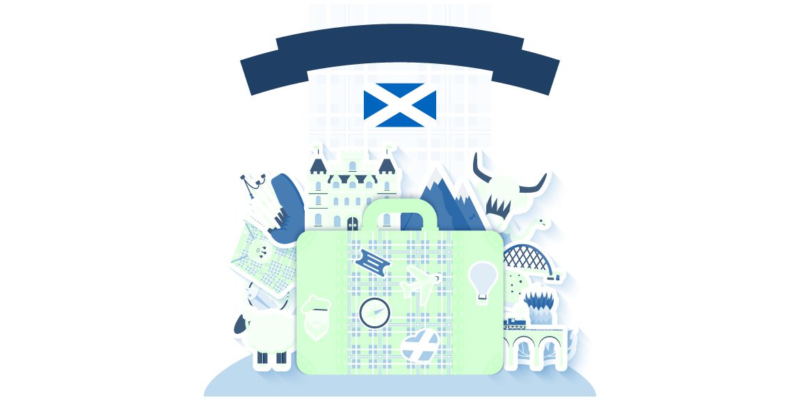 scottish language